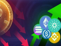 BTC市占率冲上61%,山寨季要来了吗?
