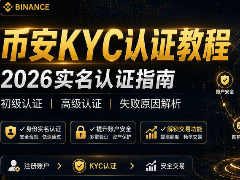 2026年币安交易所KYC认证教程:币安初级/高级实名认证步骤与常见被拒原因全解析