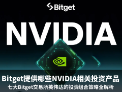 Bitget提供哪些NVIDIA相关投资产品?七种Bitget交易所英伟达的投资组合策略全解析