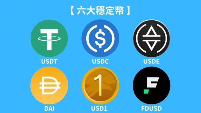 1. 稳定币