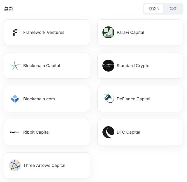 AAVE 的投资方与资金背景