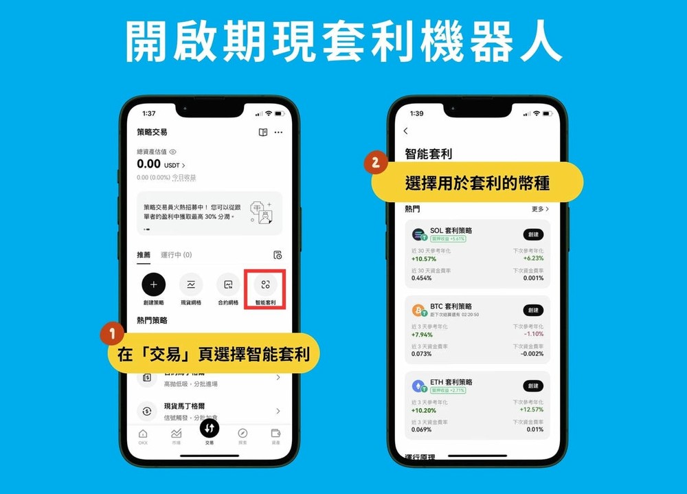 期现套利教学:低风险年化 10% – 50% 报酬|原理、风险、操作说明