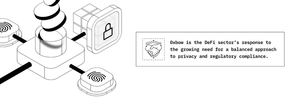 0xBow.io:合规导向数字资产隐私基础设施