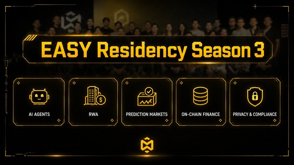 EASY Residency第三季毕业名单出炉,YZi Lab看中了哪些赛道?