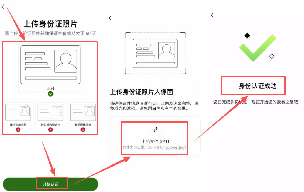 （二）身份认证（KYC）——解锁交易功能的关键_图3