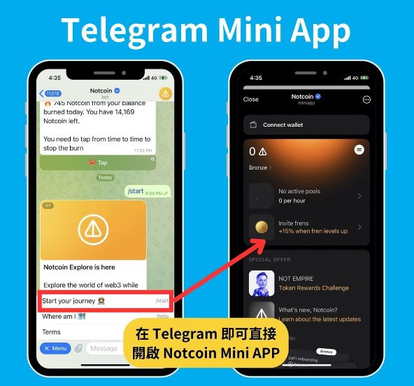 TON 币是什么?深入解析 Toncoin 潜在价值、技术特色、代币经济