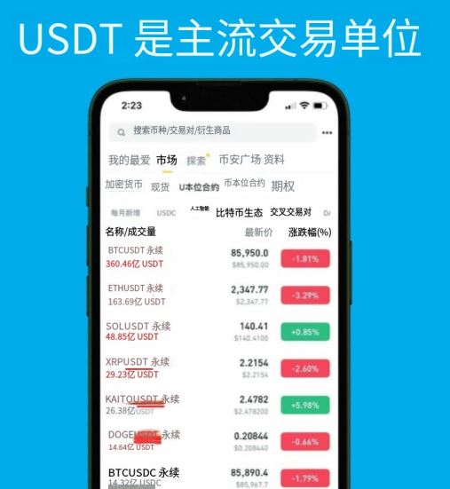 用途 1:价值储存功能