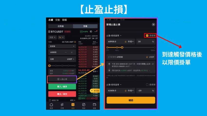 Step 4:开合约 – 选择挂单类型_图2
