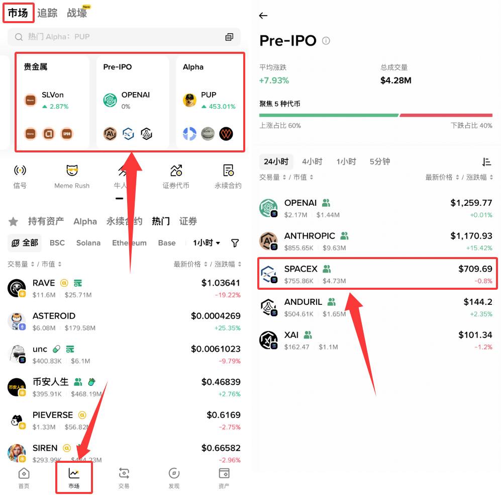 普通人如何购买SpaceX股票