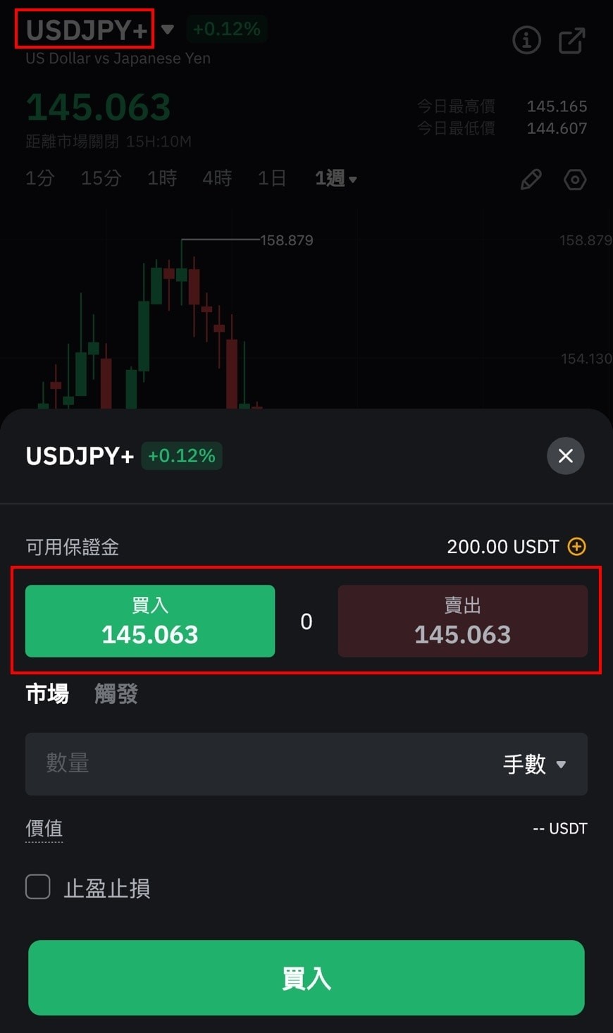 【Bybit TradFi 介绍】当加密世界遇上传统金融，打开的是另一扇门