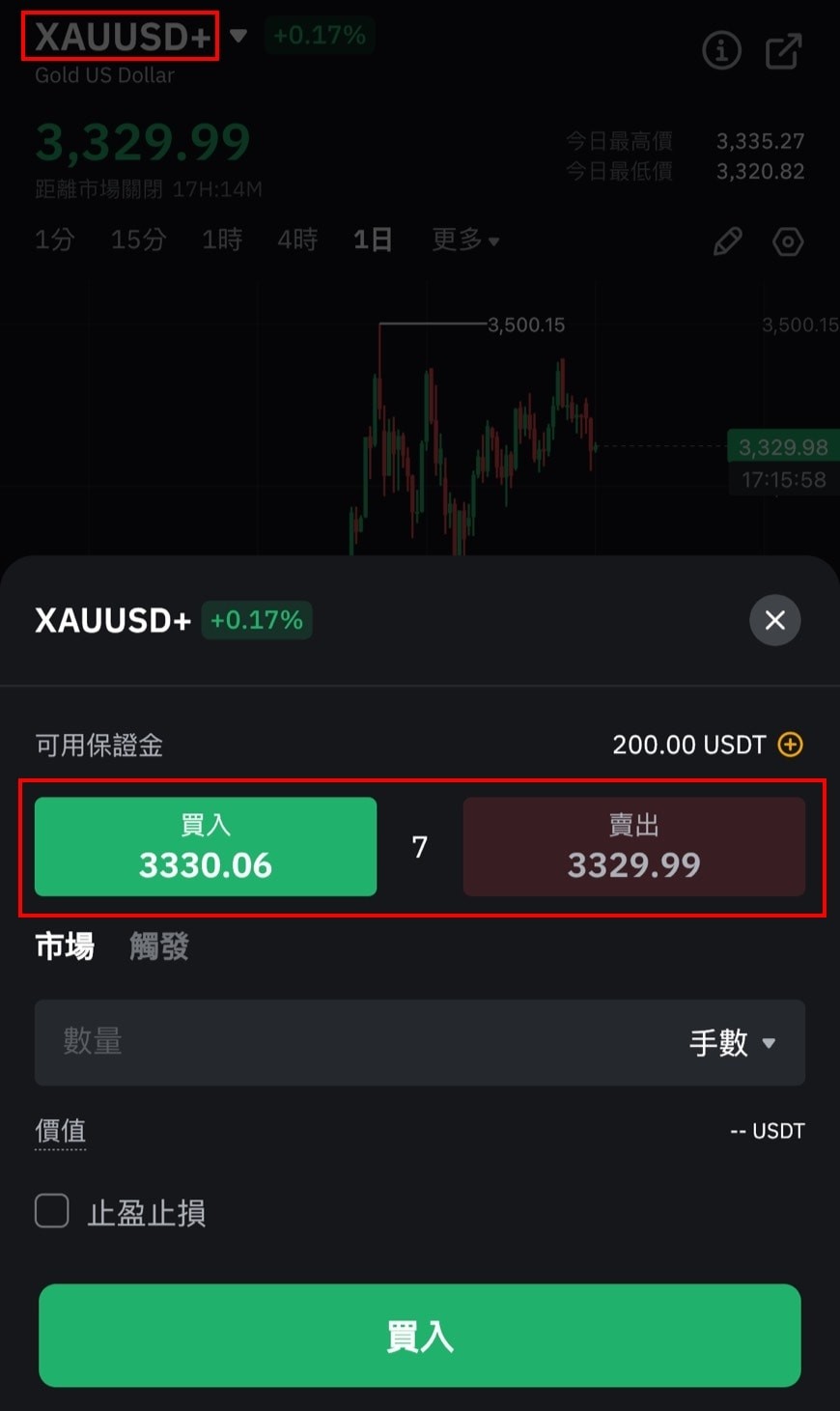 【Bybit TradFi 介绍】当加密世界遇上传统金融，打开的是另一扇门