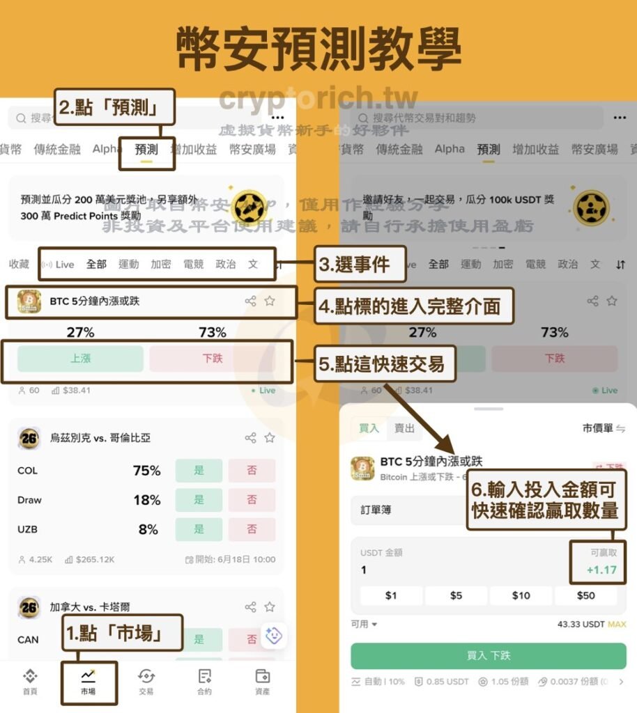 币安预测步骤二:进入币安预测页面