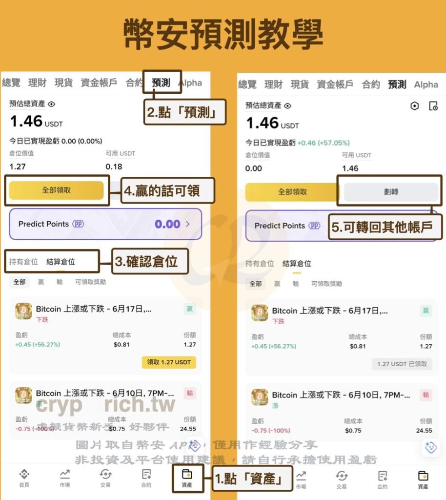 币安预测步骤五:领取预测奖励