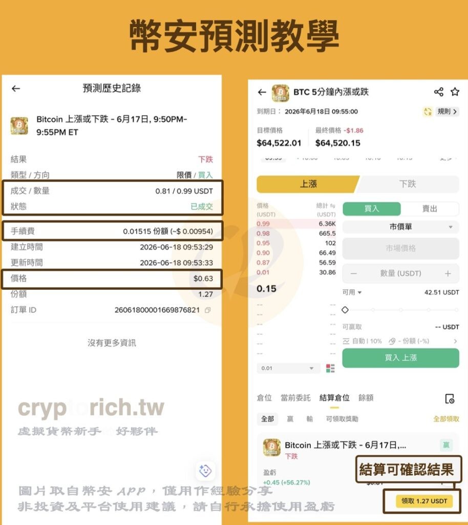 币安预测步骤四:币安预测交易实测展示