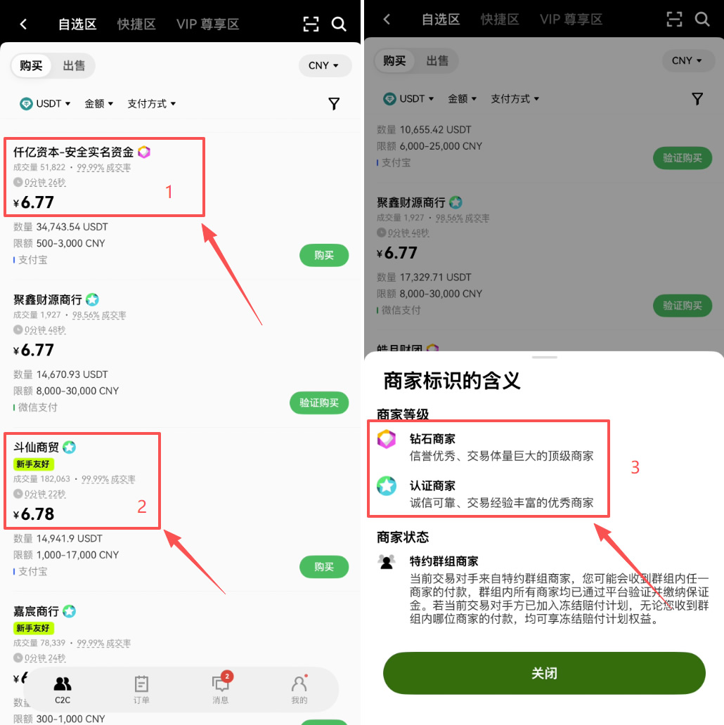 C2C自选区到底是什么?_图2