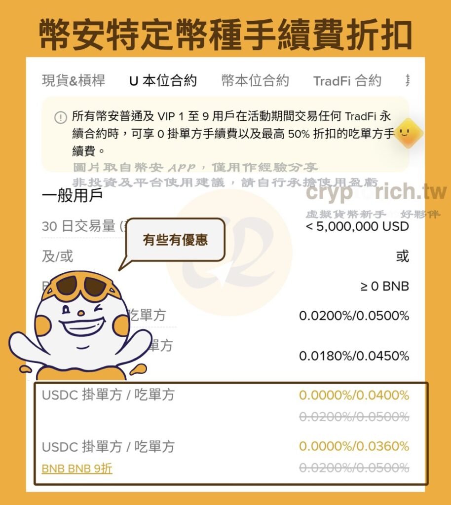 币安手续费折扣资讯展示