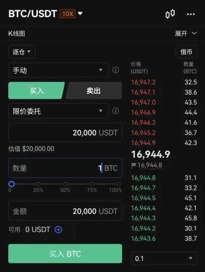 欧易交易所杠杆借币教学