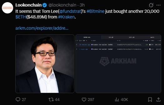 Fundstrat Tom Lee 通过其公司 Bitmine 增持了 20,000 个 ETH。