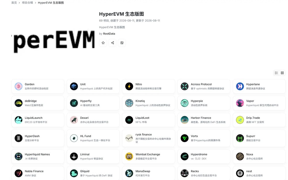 Hyperliquid 正在用力杀死 HyperEVM