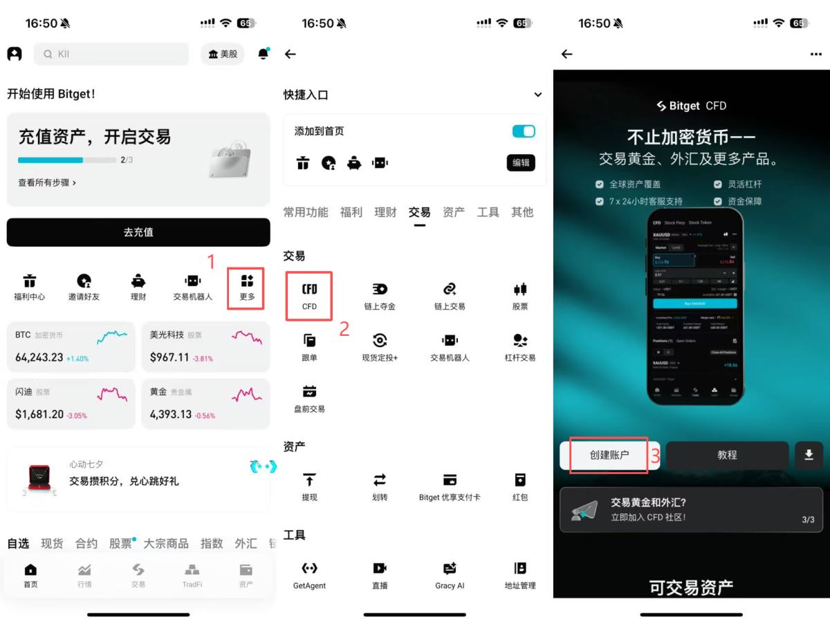 Bitget TradFi 是什么?用 USDT 交易黄金、原油与指数