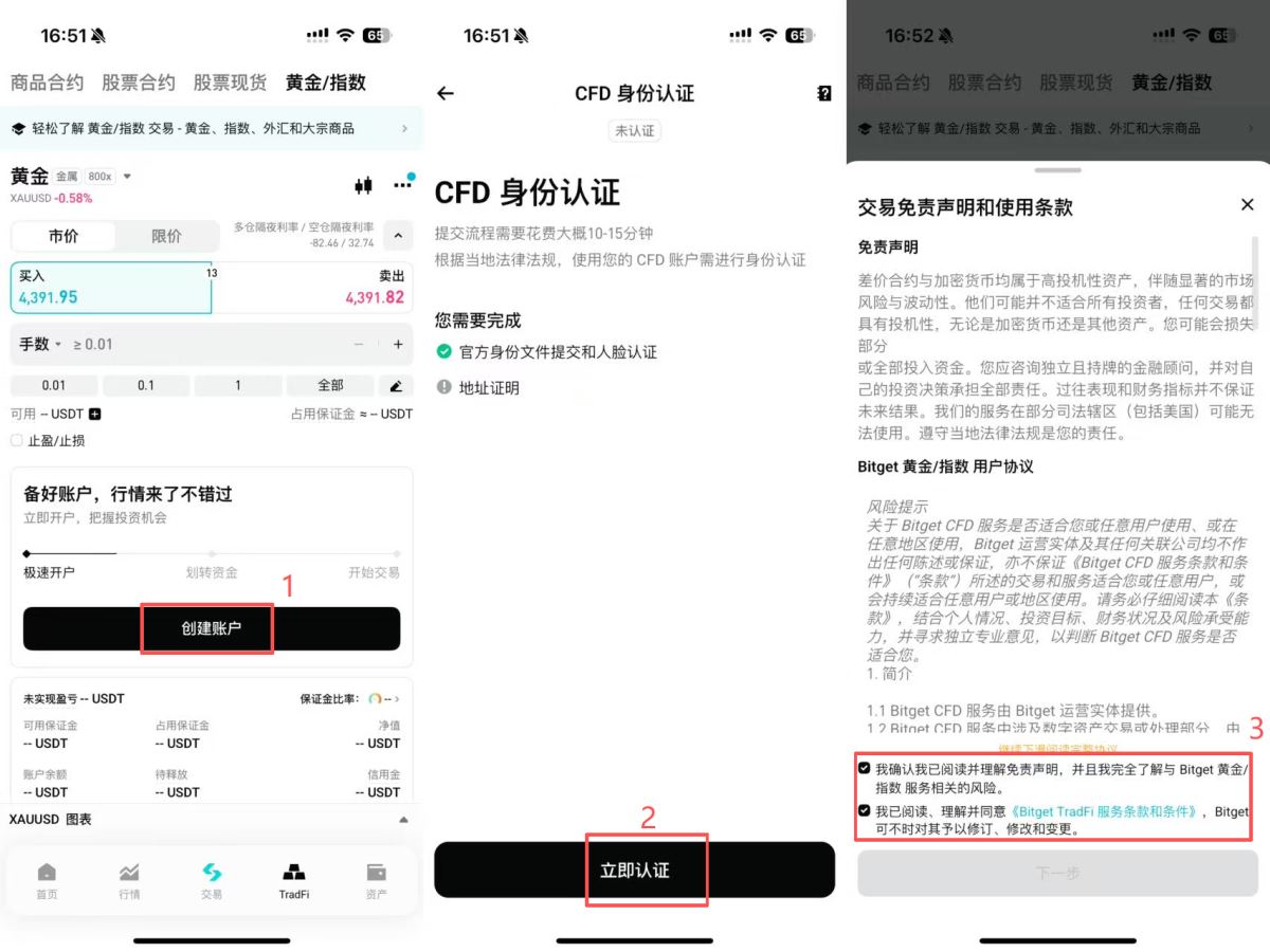 Bitget TradFi 是什么?用 USDT 交易黄金、原油与指数
