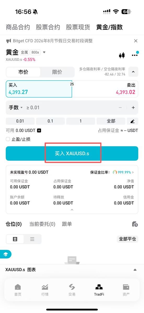 Bitget TradFi 是什么?用 USDT 交易黄金、原油与指数