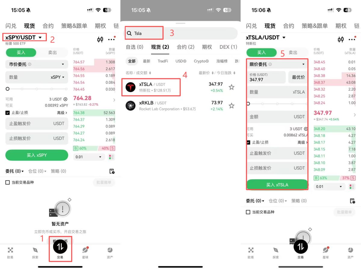 该怎么在 OKX 买美股?股票代币、合约、新手操作指南