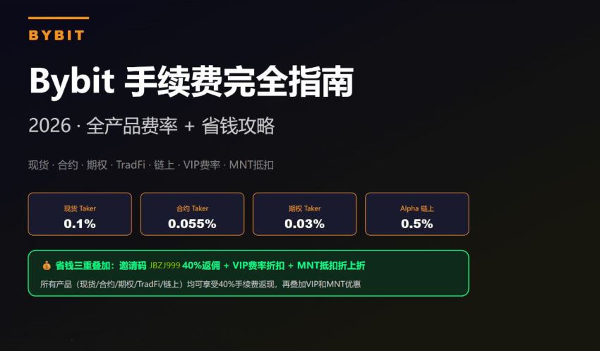 Bybit交易手续费是什么?现货、合约与VIP费率结构说明