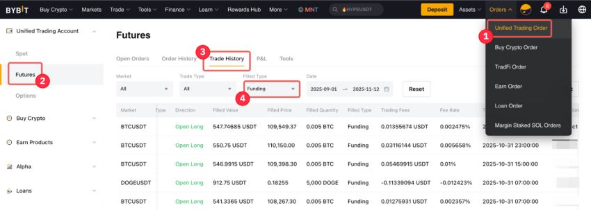 Bybit交易手续费详细说明