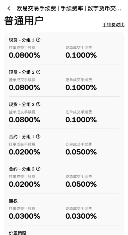 trade.xyz 越做越大,HYPE 是最后的赢家吗?