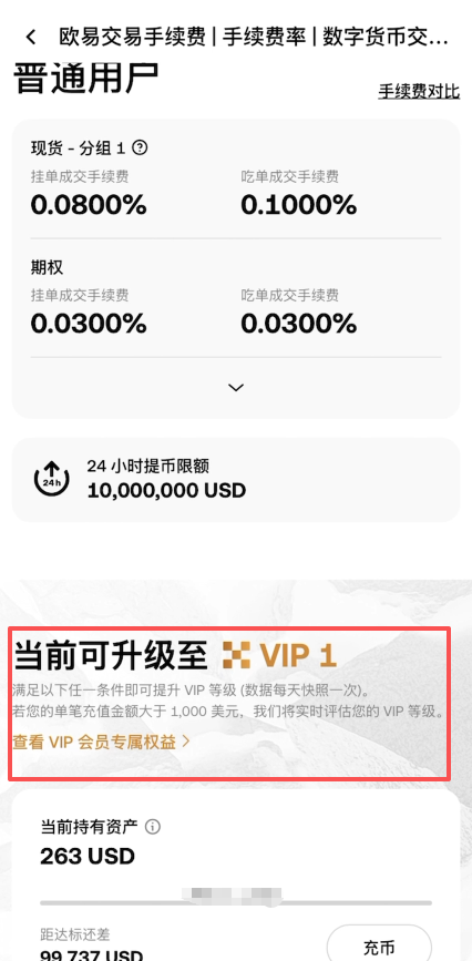 trade.xyz 越做越大,HYPE 是最后的赢家吗?