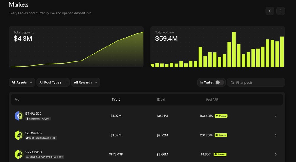 去哪组股票代币 LP?速览 Robinhood Chain 五大新兴 AMM