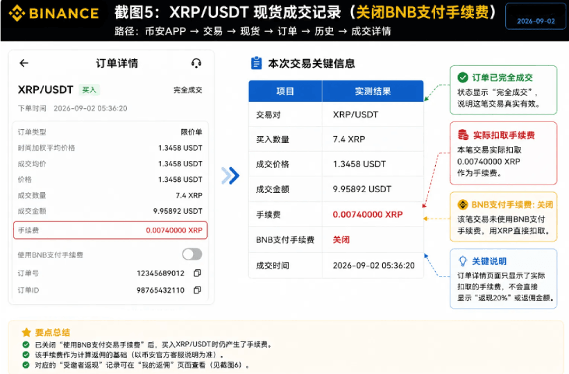 币安邀请码返佣不到账解决
