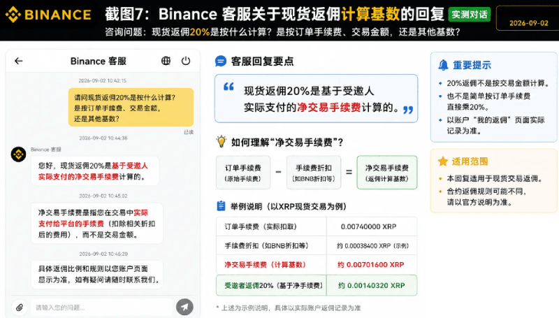 币安邀请码返佣不到账解决