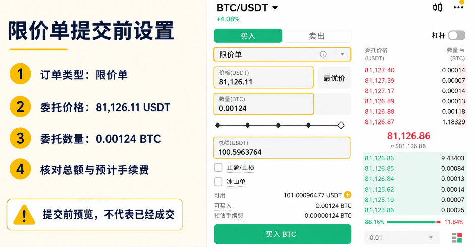 币安BTC USDT限价单价格和数量设置页面