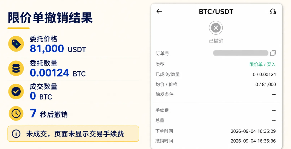 币安BTC USDT限价买单未成交后撤销结果