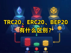 TRC20、ERC20、BEP20有什么区别？新手转账选哪条链手续费最便宜？