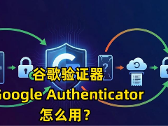 谷歌验证器(Google Authenticator)怎么用？丢失了如何恢复？（2FA设置全解）
