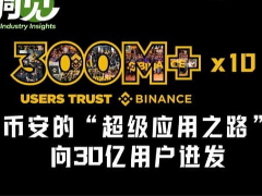 币安的“超级应用之路”：从加密到美股，向全球30亿用户进发