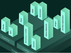 Hyperliquid交易所深入分析:永续合约、事件预测市场与USDC收益