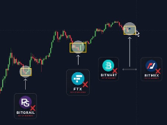 BitMEX和Bitmart相继关停,加密交易所倒闭昭示熊市见底?