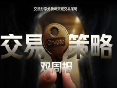 2026年Gate交易所研究院:交易形态分析与突破交易策略