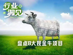 8大加密熊市"现金牛"项目盘点:最多者年内回购2.83亿美元