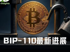 支持率不足1%，BIP-110仍要将比特币推向软分叉？