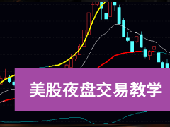 美股夜盘交易完整教学:美股夜盘怎么买?美股交易时段与下单完整操作