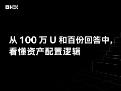 100万U如何配置？从100万U和百份回答中，看懂资产配置逻辑