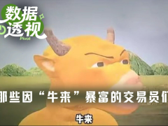 币安上线meme牛来后获万倍收益,细数因牛来暴富的交易员们