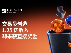 Perp DEX每月产生1.25亿美元手续费，真正被奖励的是谁？