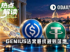 GENIUS法案细则落地，加密市场迎来这些利好